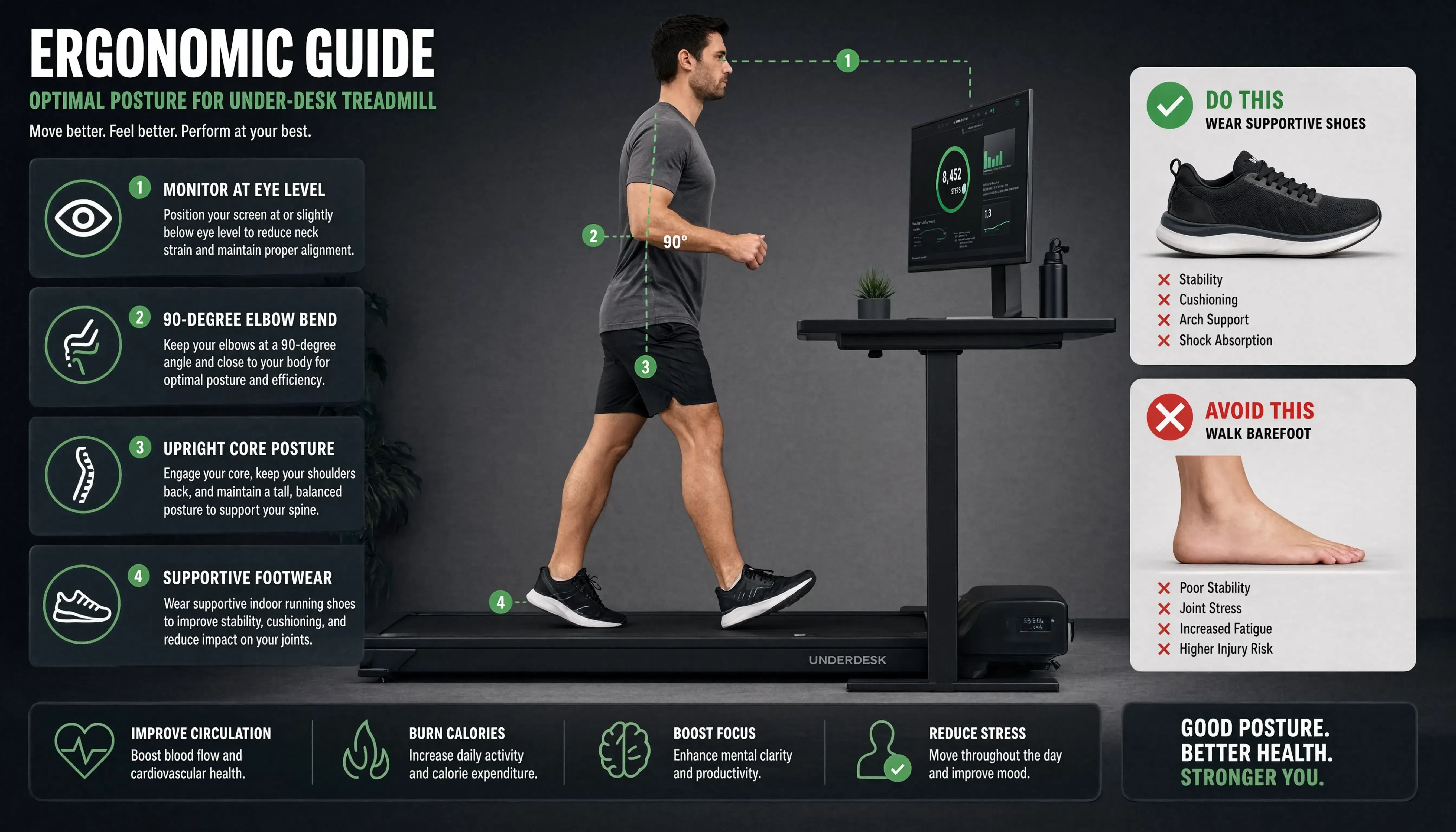 Walking pad standing desk ergonomics and posture guide