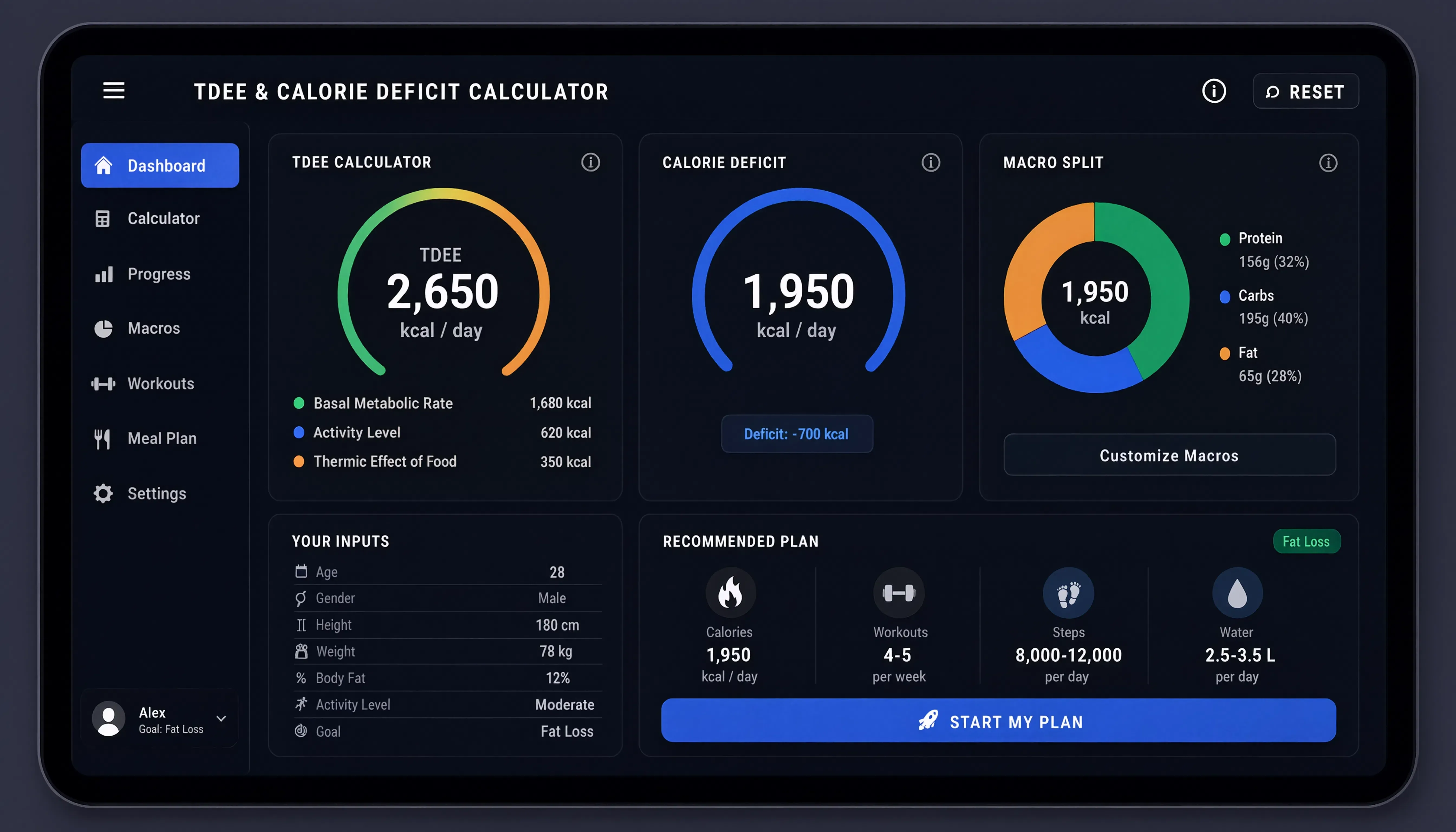 Asterisks Fit Calorie Deficit and TDEE Energy Calculator